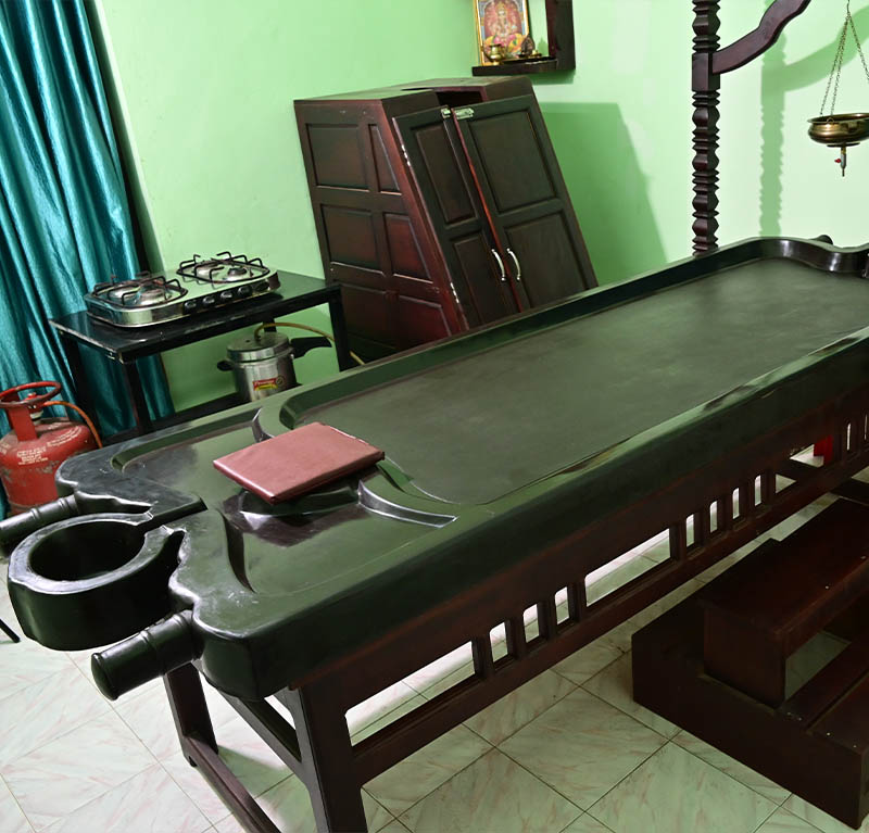 Panchakarma